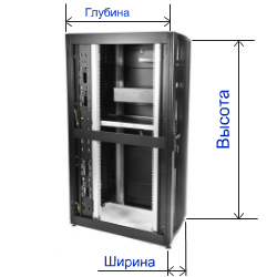 Шкаф 42 u высота